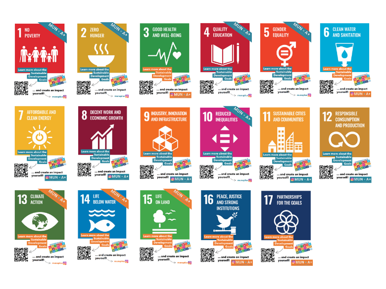 SDG Poster mit MUNA+ Logo